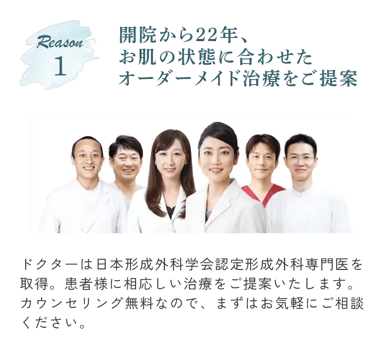 開院から22年、お肌の状態に合わせたオーダーメイド治療をご提案