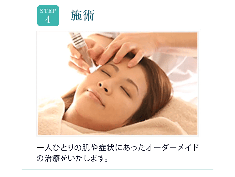 step4 施術