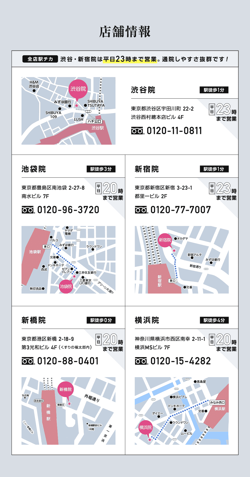 店舗情報